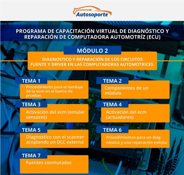 Ecus 3 e1590677843827