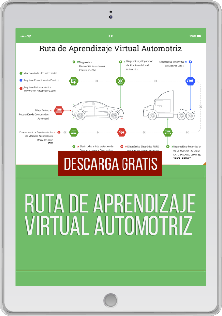 Ruta de aprendizaje virtual automotriz