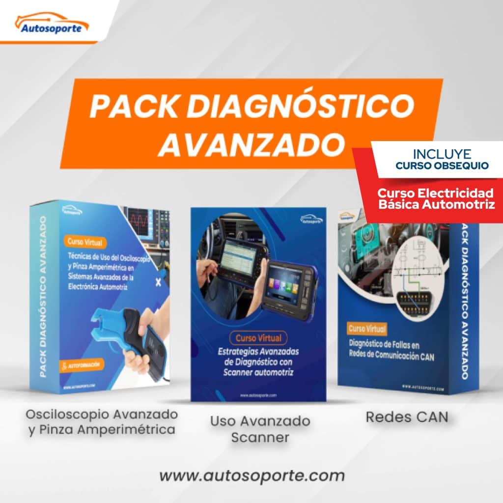 Pack Diagnóstico Avanzado